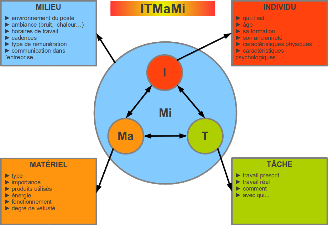 Itamami : Signification, Origine et Culture 1 ITMaMi